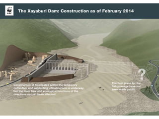 Progression and impacts of xayaburi dam construction