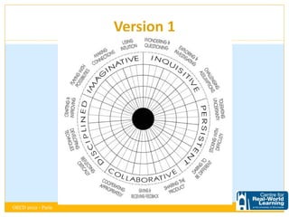 Version 1




OECD 2012 - Paris
 