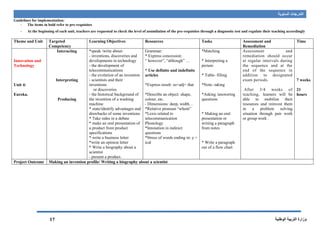 ‫السنوية‬ ‫التدرجات‬
‫الوطنية‬ ‫التربية‬ ‫وزارة‬17
Guidelines for implementation:
- The items in bold refer to pre-requisites
- At the beginning of each unit, teachers are requested to check the level of assimilation of the pre-requisites through a diagnostic test and regulate their teaching accordingly
Theme and Unit Targeted
Competency
Learning Objectives Resources Tasks Assessment and
Remediation
Time
Innovation and
Technology
Unit 4:
Eureka.
Interacting
Interpreting
Producing
*speak /write about:
- inventions, discoveries and
developments in technology
- the development of
telecommunications
- the evolution of an invention
- scientists and their
inventions
or discoveries
- the historical background of
the invention of a washing
machine
* state/identify advantages and
drawbacks of some inventions
* Take sides in a debate
* make an oral presentation of
a product from product
specifications
* write a business letter
*write an opinion letter
* Write a biography about a
scientist
- present a product.
Grammar:
* Express concession:
“ however”, “although” …
* Use definite and indefinite
articles
*Express result: so+adj+ that
*Describe an object: shape,
colour, etc.
- Dimensions: deep, width…
*Relative pronoun “whom”
*Lexis related to
telecommunication
Phonology
*Intonation in indirect
questions
*Stress of words ending in: y +
ical
*Matching
* Interpreting a
picture
* Table- filling
*Note- taking
*Asking /answering
questions
* Making an oral
presentation or
writing a paragraph
from notes
* Write a paragraph
out of a flow chart
Assessment and
remediation should occur
at regular intervals during
the sequence and at the
end of the sequence in
addition to designated
exam periods.
After 3/4 weeks of
teaching, learners will be
able to mobilize their
resources and reinvest them
in a problem solving
situation through pair work
or group work .
7 weeks
21
hours
Project Outcome Making an invention profile/ Writing a biography about a scientist
 