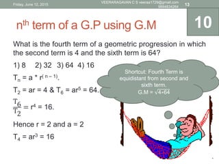 nth term of a G.P using G.M
What is the fourth term of a geometric progression in which
the second term is 4 and the sixth term is 64?
1) 8 2) 32 3) 64 4) 16
Tn = a * r( n – 1).
T2 = ar = 4 & T6 = ar5 = 64.
T6
T2
= r4 = 16.
Hence r = 2 and a = 2
T4 = ar3 = 16
10
Shortcut: Fourth Term is
equidistant from second and
sixth term.
G.M = 4∗64
Friday, June 12, 2015
VEERARAGAVAN C S veeraa1729@gmail.com
9894834264
13
 
