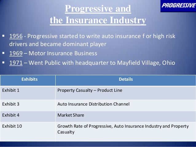 innovation at progressive insurance See what employees say it's like to work at progressive insurance salaries, reviews, and more - all posted by employees working at progressive insurance. innovation at progressive insurance See what employees say it's like to work at progressive insurance salaries, reviews, and more - all posted by employees working at progressive insurance.