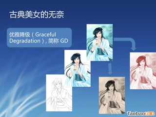 ŵŮ

ŽGraceful
Degradation,  GD
 