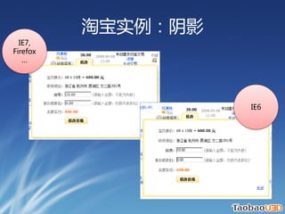 ԱʵӰ
  IE7,
Firefox
   




                    IE6
 