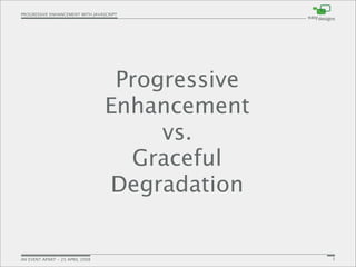 Progressive Enhancement With JavaScript
