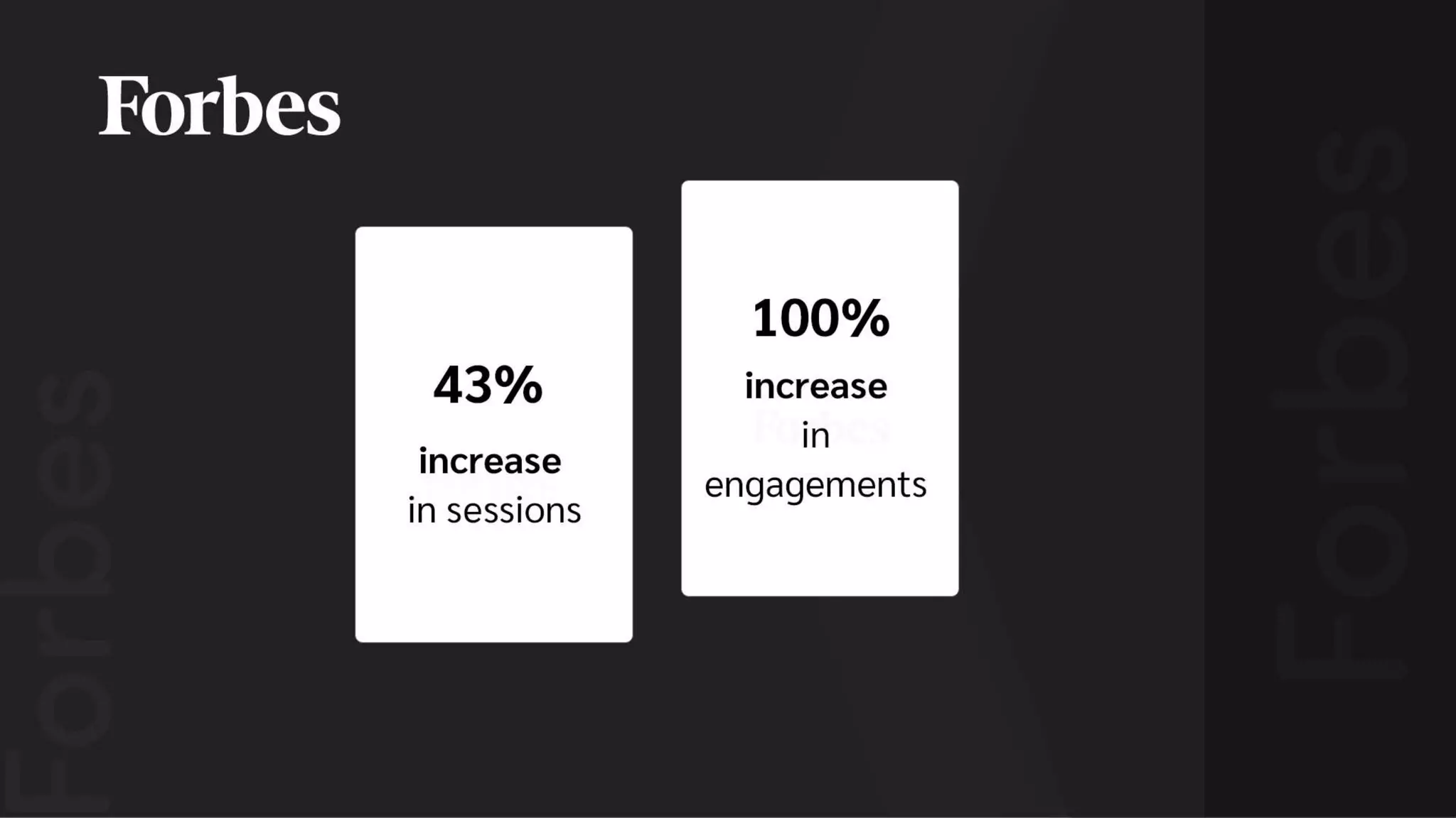 Progressive Web Apps