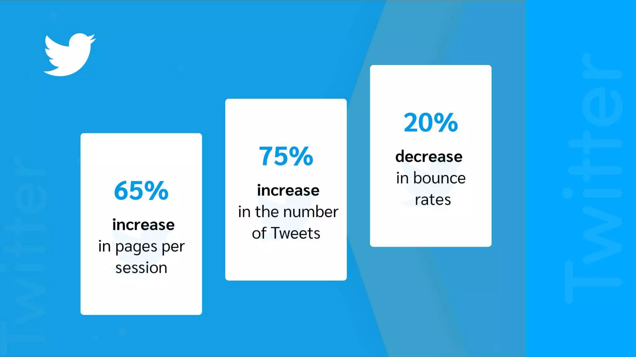 Progressive Web Apps