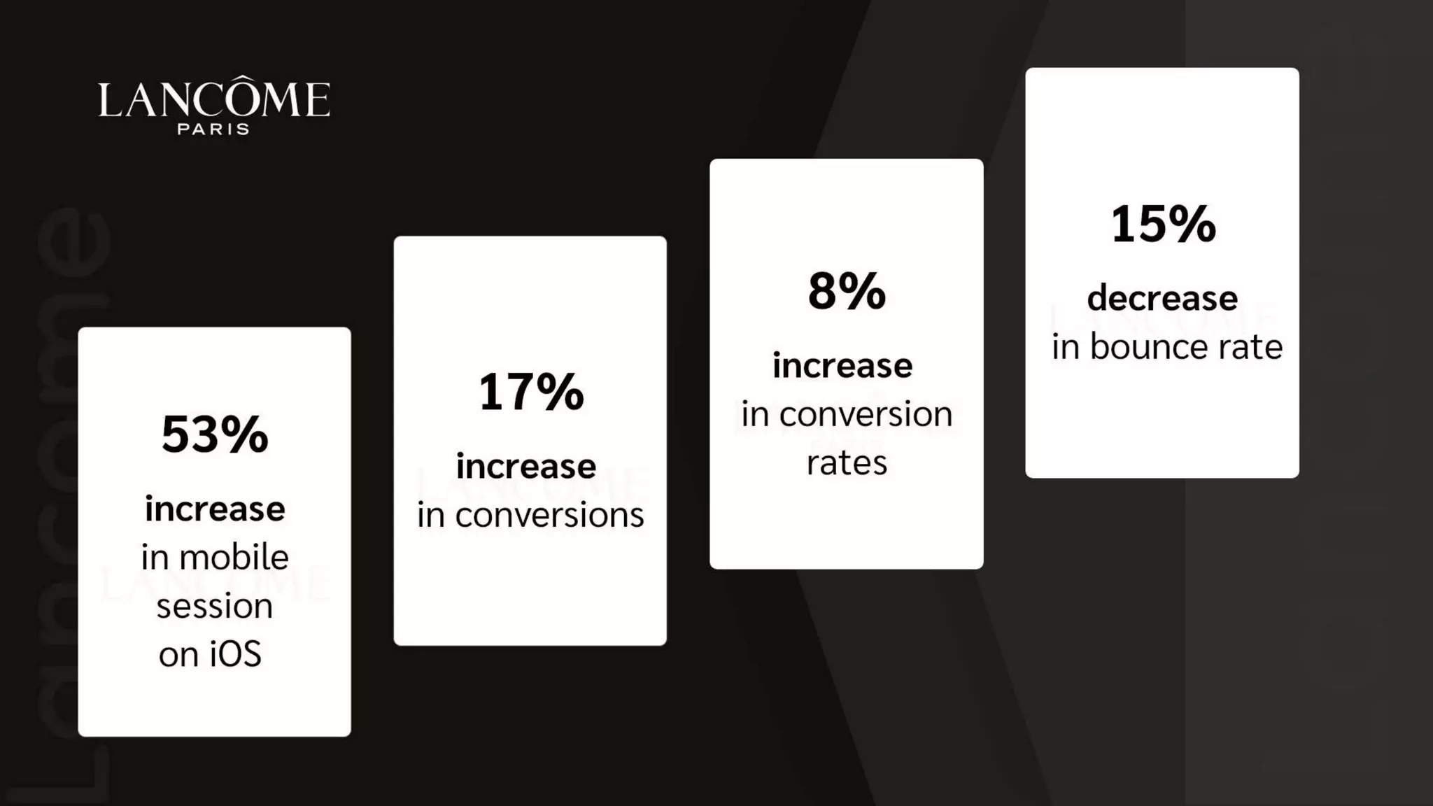 Progressive Web Apps