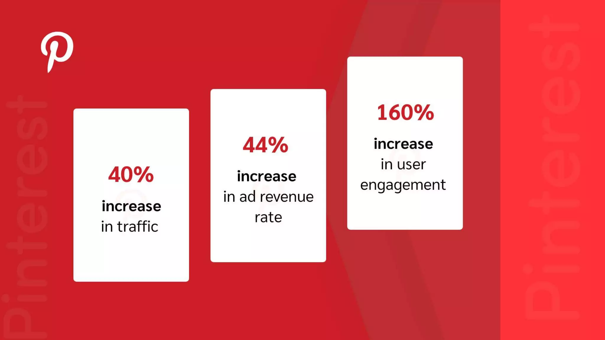 Progressive Web Apps
