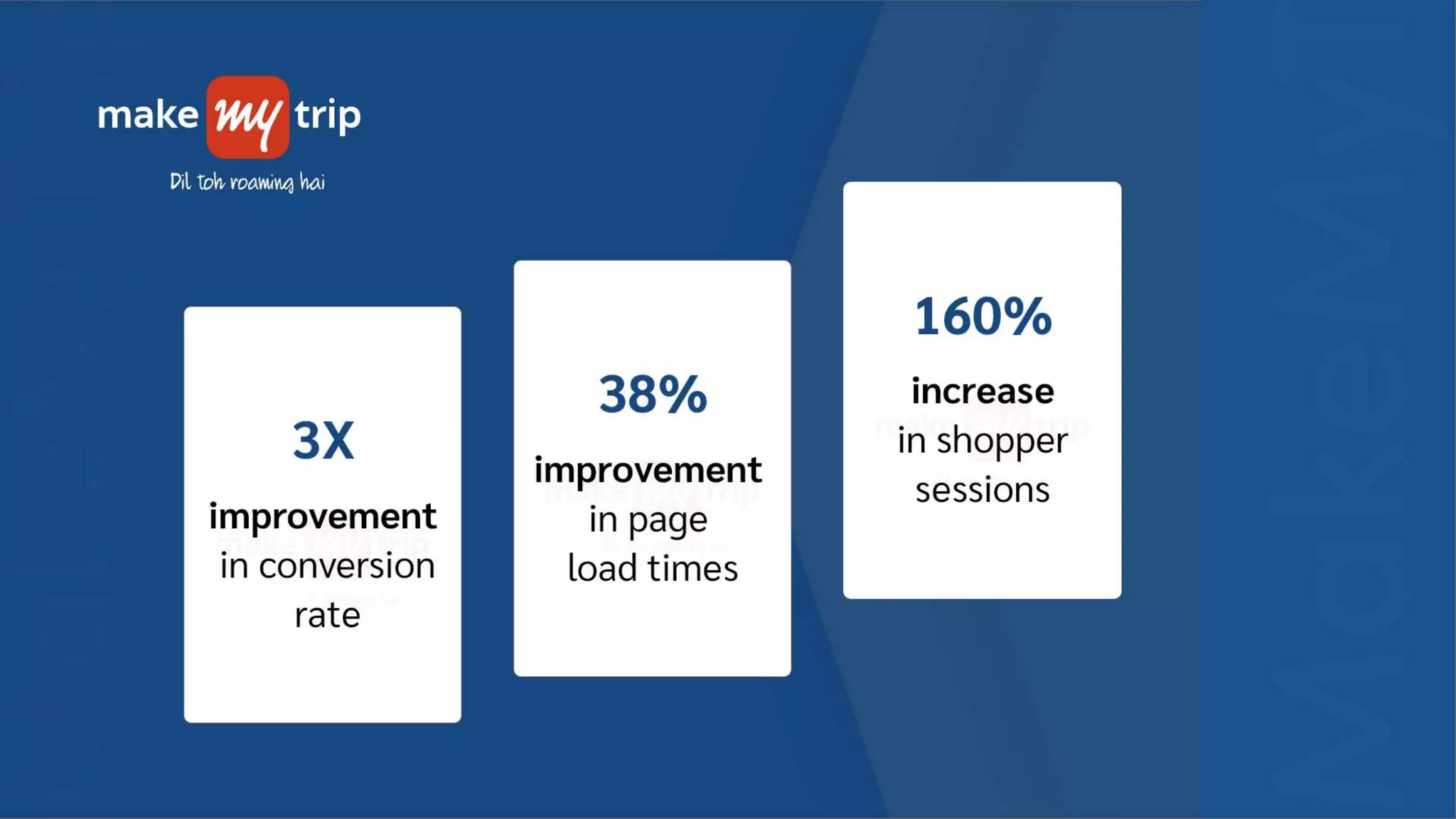 Progressive Web Apps