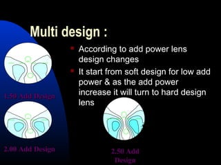 Multi design :
 According to add power lens
design changes
 It start from soft design for low add
power & as the add power
increase it will turn to hard design
lens
1.50 Add Design1.50 Add Design
2.00 Add Design2.00 Add Design 2.50 Add2.50 Add
DesignDesign
 