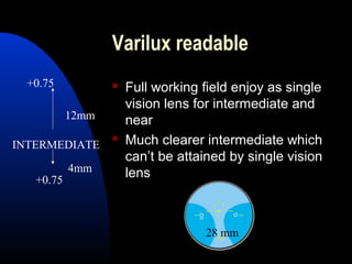 Varilux readable
 Full working field enjoy as single
vision lens for intermediate and
near
 Much clearer intermediate which
can’t be attained by single vision
lens
INTERMEDIATE
+0.75
+0.75
12mm
4mm
28 mm
 