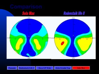 Sola MaxPanamic Rodenstock Life 2 Hoya GP Wide Zeiss Gradal Top
Comparison
 
