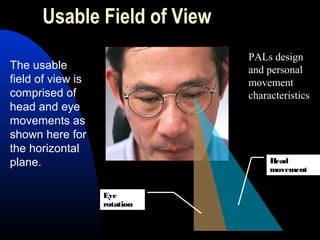 The usable
field of view is
comprised of
head and eye
movements as
shown here for
the horizontal
plane.
Usable Field of View
Eye
rotation
Head
movement
PALs design
and personal
movement
characteristics
 