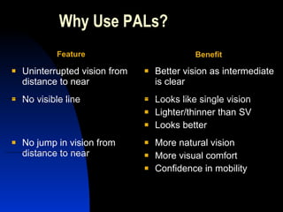 Why Use PALs? Uninterrupted vision from distance to near No visible line No jump in vision from distance to near Better vision as intermediate is clear Looks like single vision Lighter/thinner than SV Looks better More natural vision More visual comfort Confidence in mobility Feature Benefit 