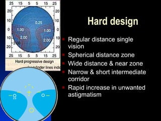 Hard design Regular distance single vision Spherical distance zone Wide distance & near zone Narrow & short intermediate corridor Rapid increase in unwanted astigmatism  