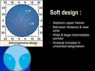 Soft design : Aspheric upper halves Narrower distance & near zone Wide & large intermediate corridor Gradual increase in unwanted astigmatism 
