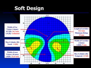 Width of Far  V ision (+4mm): 0.5 [D]-  16.2 mm 1.0 [D]-  Unlimited Max Cylinder [D]- Nasal:   1.5[D] Max Cylinder [D]-  Temporal:  1.5 [D] Width of Corridor  (-6mm): 1.0[D]-  9 mm Length of   corridor: 14.2 mm Minimum fitting: 19  mm Width of near Vision (-18 mm): 1.0[D]-  21.63 mm   Soft Design 