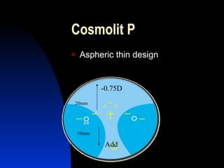 Cosmolit P Aspheric thin design -0.75D Add 20mm 10mm 