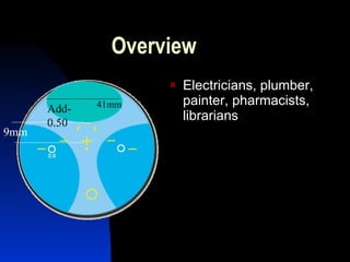 Overview Electricians, plumber, painter, pharmacists, librarians 41mm Add-0.50 9mm 
