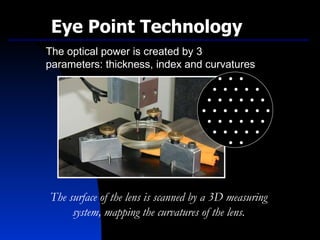 The optical power is created by 3 parameters: thickness, index and curvatures  The surface of the lens is scanned by a 3D measuring system, mapping the curvatures of the lens. Eye Point Technology 