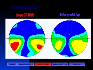 Hoya GP Wide Hoya GP Wide Panamic Rodenstock Life 2 Zeiss Gradal Top Sola Max Zeiss gradal top Comparison 