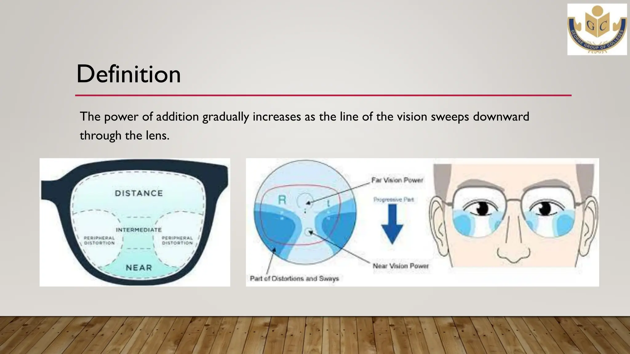 Progressive Addition Lens ayan das 2004.pdf