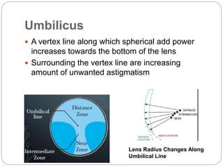 Umbilicus
 A vertex line along which spherical add power
increases towards the bottom of the lens
 Surrounding the vertex line are increasing
amount of unwanted astigmatism
Lens Radius Changes Along
Umbilical Line
 