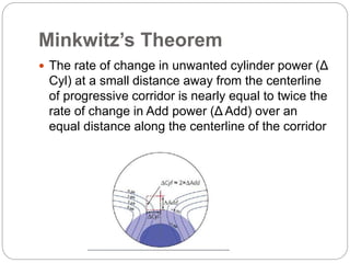 Minkwitz’s Theorem
 The rate of change in unwanted cylinder power (Δ
Cyl) at a small distance away from the centerline
of progressive corridor is nearly equal to twice the
rate of change in Add power (Δ Add) over an
equal distance along the centerline of the corridor
 
