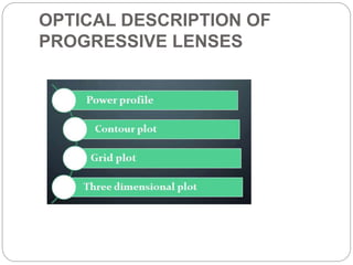 OPTICAL DESCRIPTION OF
PROGRESSIVE LENSES
 