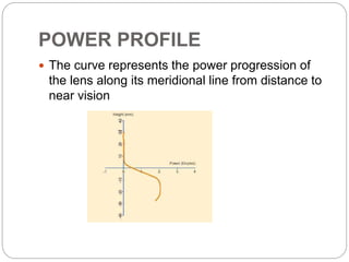 POWER PROFILE
 The curve represents the power progression of
the lens along its meridional line from distance to
near vision
 