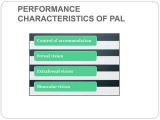 PERFORMANCE
CHARACTERISTICS OF PAL
 