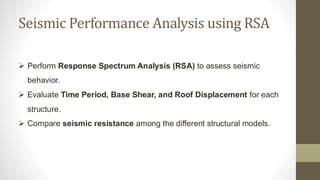 Seismic Performance Analysis using RSA
➢ Perform Response Spectrum Analysis (RSA) to assess seismic
behavior.
➢ Evaluate Time Period, Base Shear, and Roof Displacement for each
structure.
➢ Compare seismic resistance among the different structural models.
 