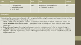 S.No. Author Year Title Journal
6. 1. Dhiraj Agrawal
2. Abhishek Gulhane
3. M. D. Goel
2019 Progressive Collapse Analysis
of Composite Structure
IRJET
Observation:
​The study analyzes progressive collapse in a G+7 composite building using linear static analysis per General Services
Administration (GSA) guidelines. Key findings include:​
1. Critical Beams: Lower-story beams are more susceptible to failure than upper-story beams upon column loss.​
2. Failure Threshold: Beams with a Demand Capacity Ratio (DCR) exceeding 2 are prone to failure under sudden
column loss.​
3. Column Removal Impact: Removing interior columns has the most detrimental effect on structural integrity.​
4. Load Redistribution: Load redistribution after column removal significantly impacts adjacent beams and joints.​
5. Mitigation Measures: Implementing floor-level bracing and reinforcing outer members can effectively prevent
progressive collapse.
 