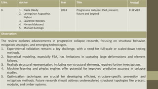 S.No. Author Year Title Journal
8. 1. Nada Elkady
2. Levingshan Augusthus
Nelson
3. Laurence Weekes
4. Nirvan Makoond
5. Manuel Buitrago
2024 Progressive collapse: Past, present,
future and beyond
ELSEVIER
Observation:
The review explores advancements in progressive collapse research, focusing on structural behavior,
mitigation strategies, and emerging technologies.
1. Experimental validation remains a key challenge, with a need for full-scale or scaled-down testing
methods.
2. Numerical modeling, especially FEA, has limitations in capturing large deformations and element
failures.
3. Realistic structural representation, including non-structural elements, requires further investigation.
4. Machine learning and physics engines offer potential for improved predictive accuracy in collapse
studies.
5. Optimization techniques are crucial for developing efficient, structure-specific prevention and
mitigation methods. Future research should address underexplored structural typologies like precast,
modular, and timber systems.
 