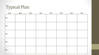 Typical Plan
6m
6m 6m 6m 6m 6m
6m 6m
5m
5m
5m
5m
5m
 