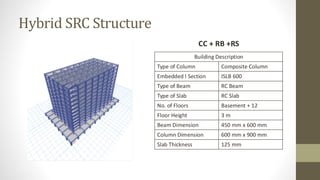 Hybrid SRC Structure
Building Description
Type of Column Composite Column
Embedded I Section ISLB 600
Type of Beam RC Beam
Type of Slab RC Slab
No. of Floors Basement + 12
Floor Height 3 m
Beam Dimension 450 mm x 600 mm
Column Dimension 600 mm x 900 mm
Slab Thickness 125 mm
CC + RB +RS
 