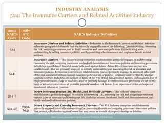 INDUSTRY ANALYSIS 524: The Insurance Carriers and Related Activities Industry http://www.census.gov/epcd/naics02/N2SIC52.H...