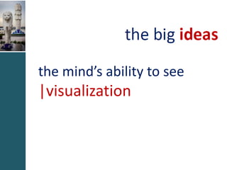 the mind’s ability to see
|visualization
 