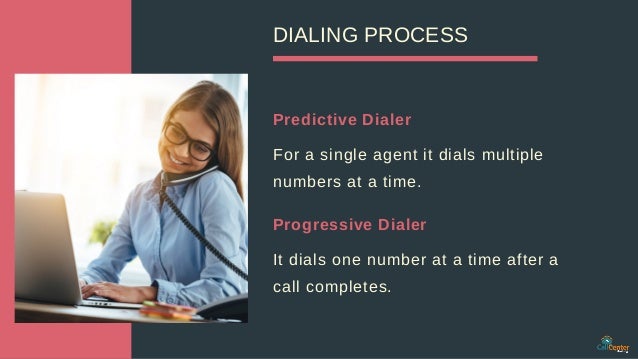 progressive dialer vs predictive dialer how to choose right progressive call center