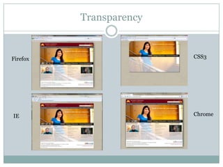 TransparencyCSS3FirefoxChromeIE