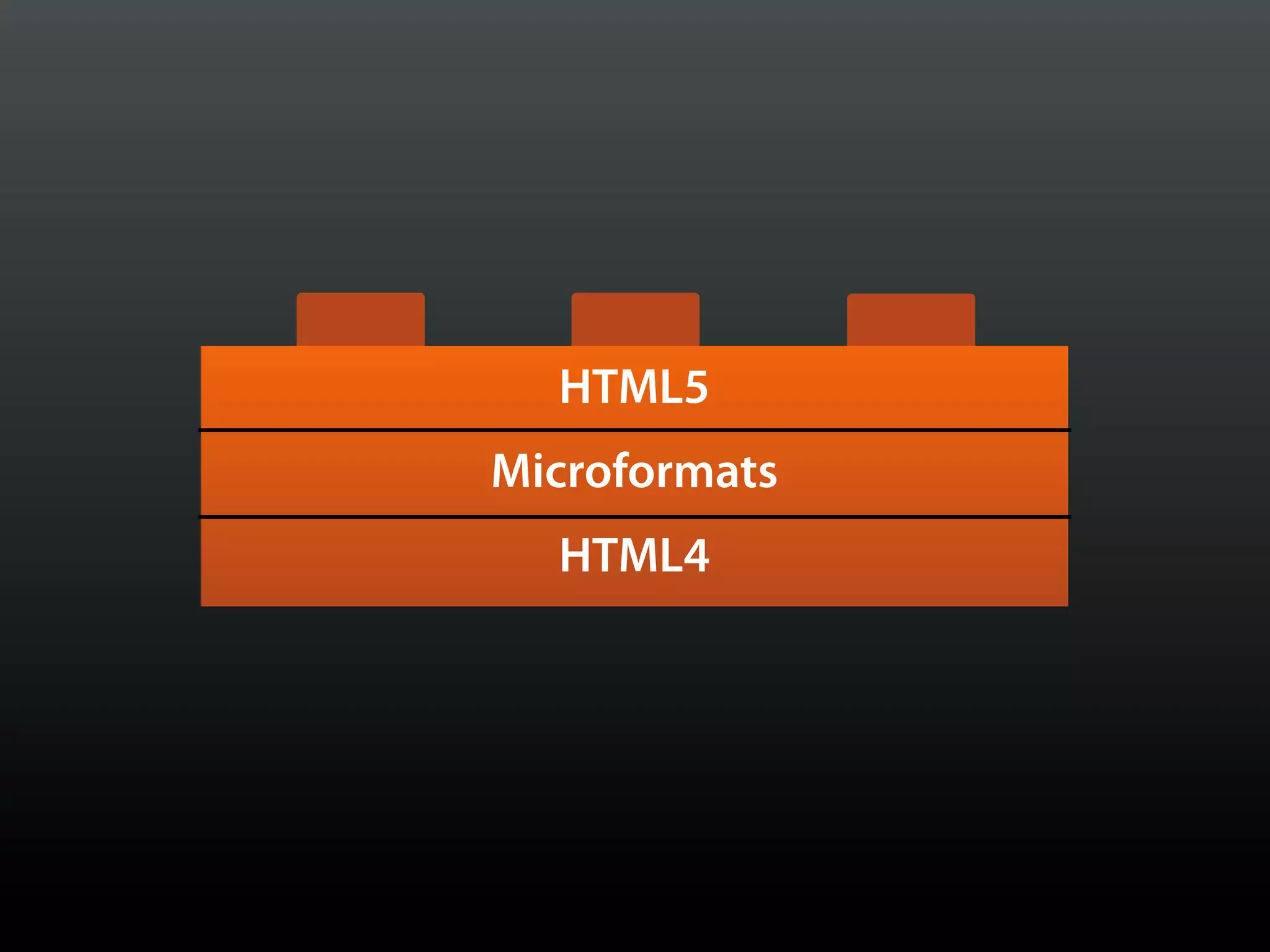 HTML5

HTML
Microformats
  HTML4
 