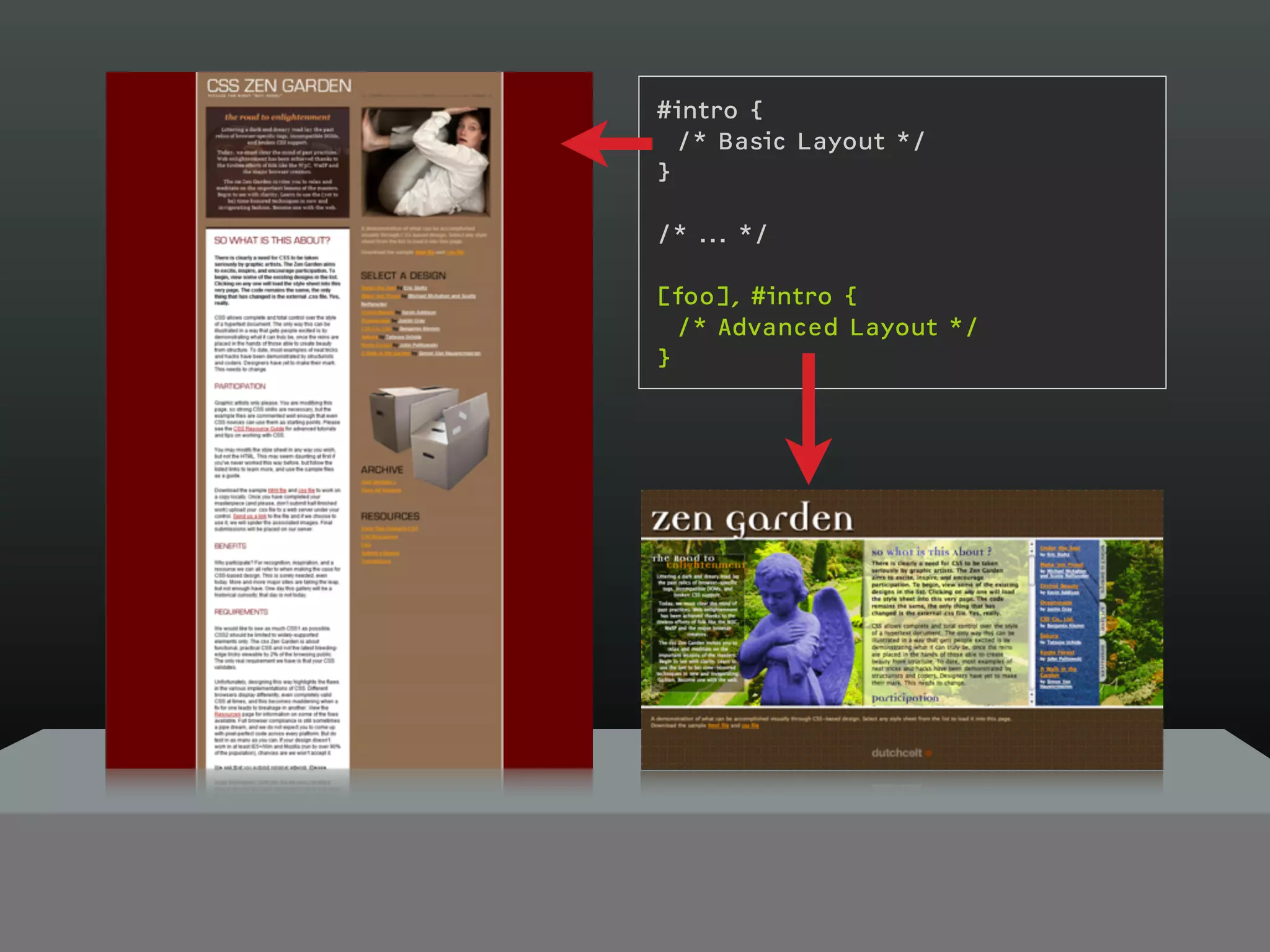 #intro {
  /* Basic Layout */
}

/* ... */

[foo], #intro {
  /* Advanced Layout */
}
 