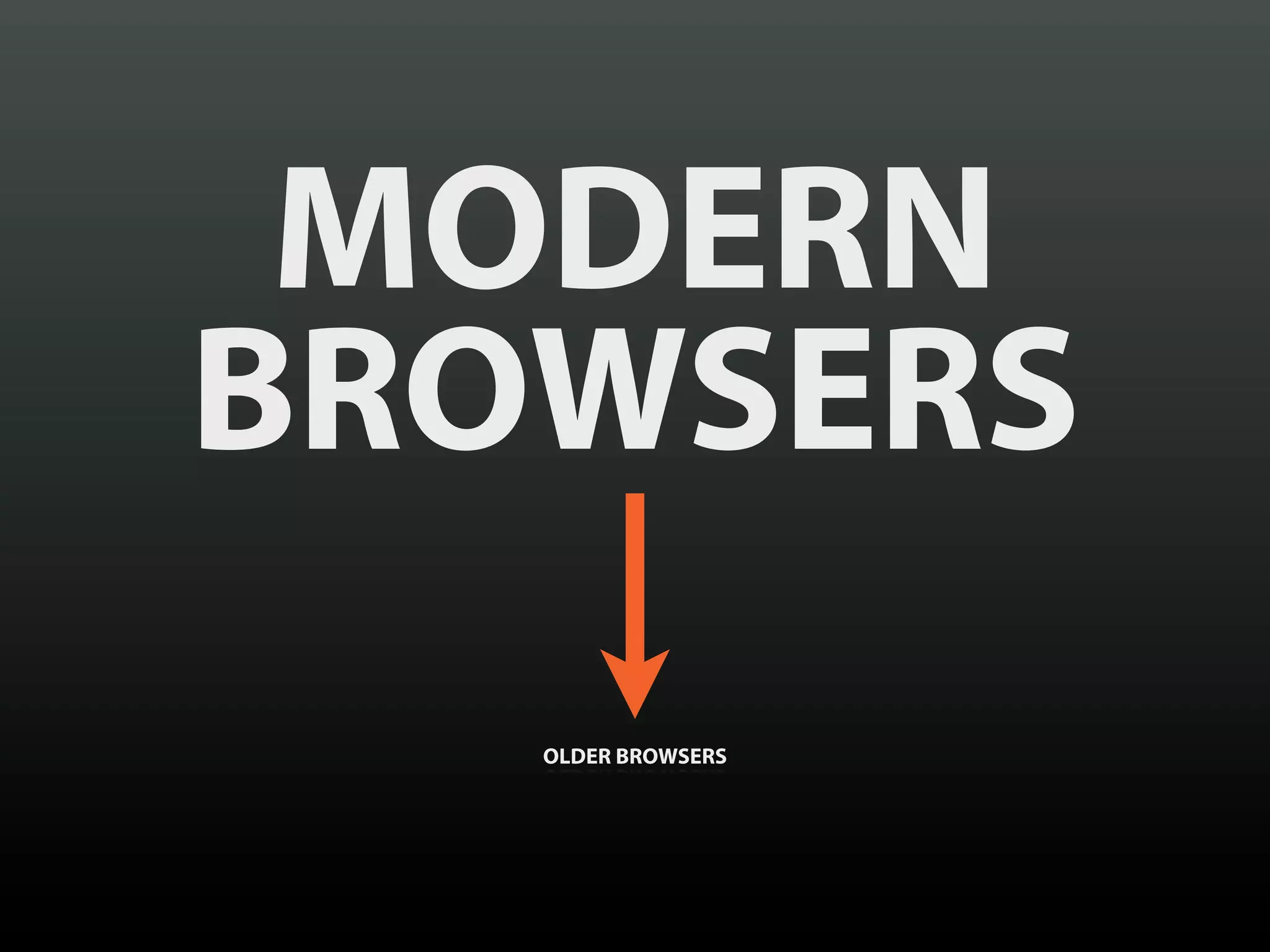 MODERN
BROWSERS
   OLDER BROWSERS
 