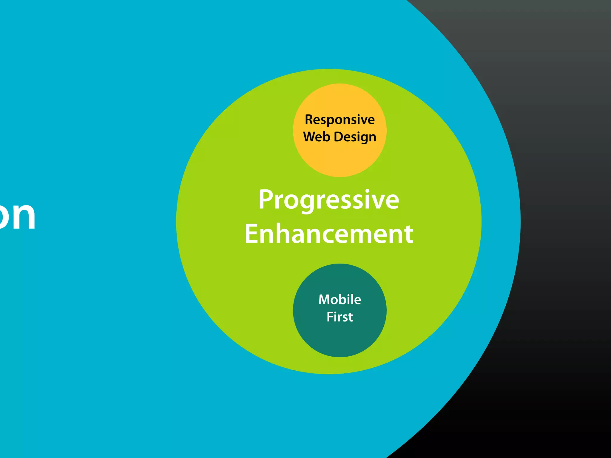 Responsive
         Web Design



      Progressive
on   Enhancement

           Mobile
            First
 