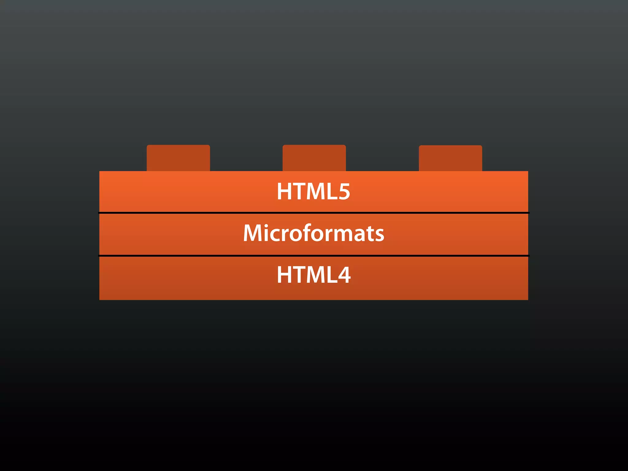 HTML5

HTML
Microformats
  HTML4
 