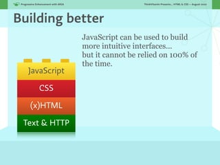 Progressive Enhancement with ARIA!                     ThinkVitamin Presents... HTML & CSS — August 2010




Building better
                                      JavaScript can be used to build
                                      more intuitive interfaces...
                                      but it cannot be relied on 100% of
                                      the time.
      JavaScript

               CSS

        (x)HTML

  Text & HTTP
 