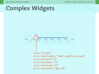 Progressive Enhancement with ARIA!                         ThinkVitamin Presents... HTML & CSS — August 2010




Complex Widgets




                                      role="slider"
                                      aria-labelledby="label_handle_valueA"
                                      aria-valuemin="0"
                                      aria-valuemax="71"
                                      aria-valuenow="22"
                                      aria-valuetext="Apr 04"
 