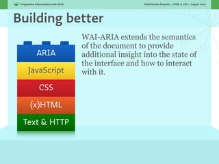 Progressive Enhancement with ARIA!                                ThinkVitamin Presents... HTML & CSS — August 2010




Pr...