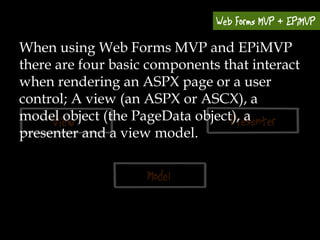When using Web Forms MVP and EPiMVP
there are four basic components that interact
when rendering an ASPX page or a user
control; A view (an ASPX or ASCX), a
model object (the PageData object), a
presenter and a view model.
 