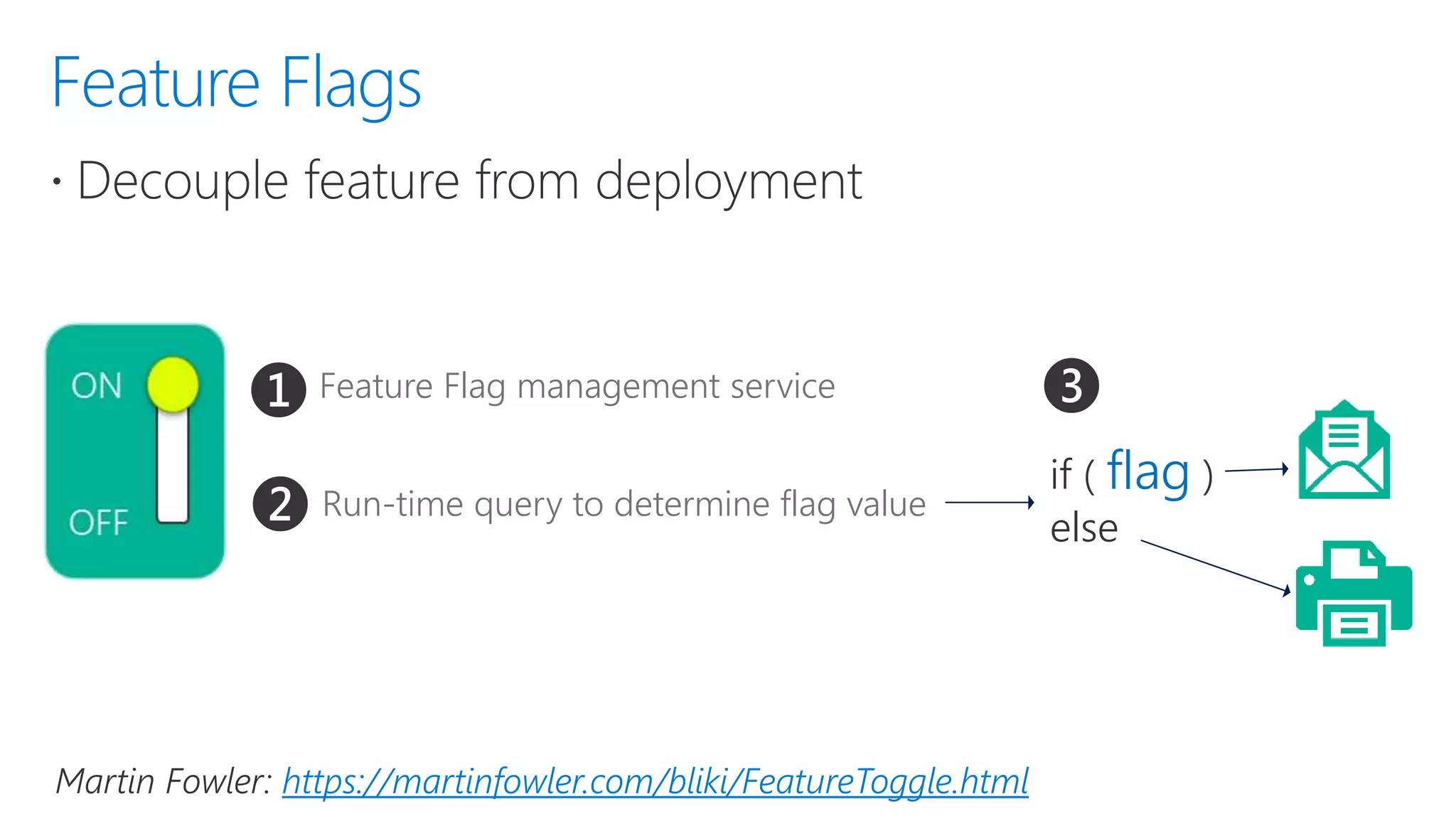 Feature Flags
Feature Flag management service❶
Run-time query to determine flag value❷
if ( flag )
else
❸
Martin Fowler: https://martinfowler.com/bliki/FeatureToggle.html
 